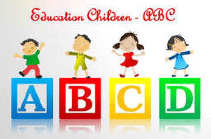 ABCD ADALAH ABJAD